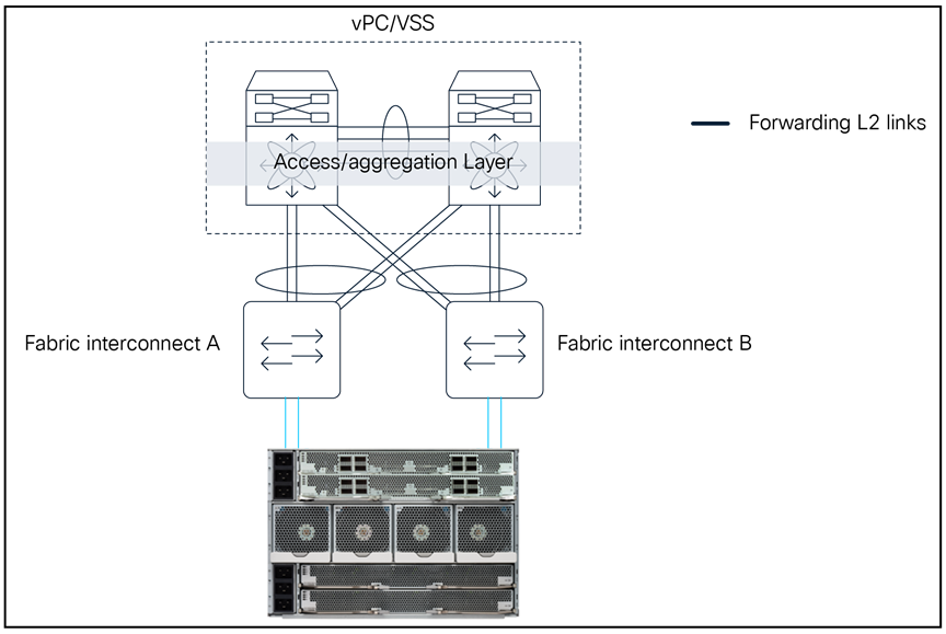 A computer server with many white boxesAI-generated content may be incorrect.