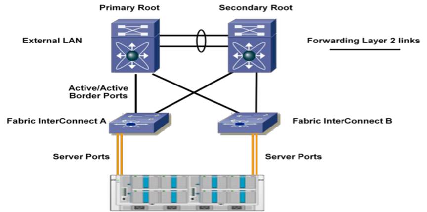 Related image, diagram or screenshot