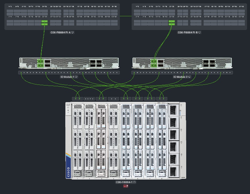 A computer server with many portsAI-generated content may be incorrect.