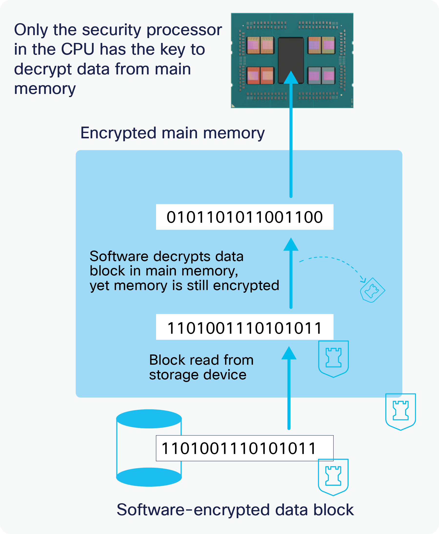 Related image, diagram or screenshot