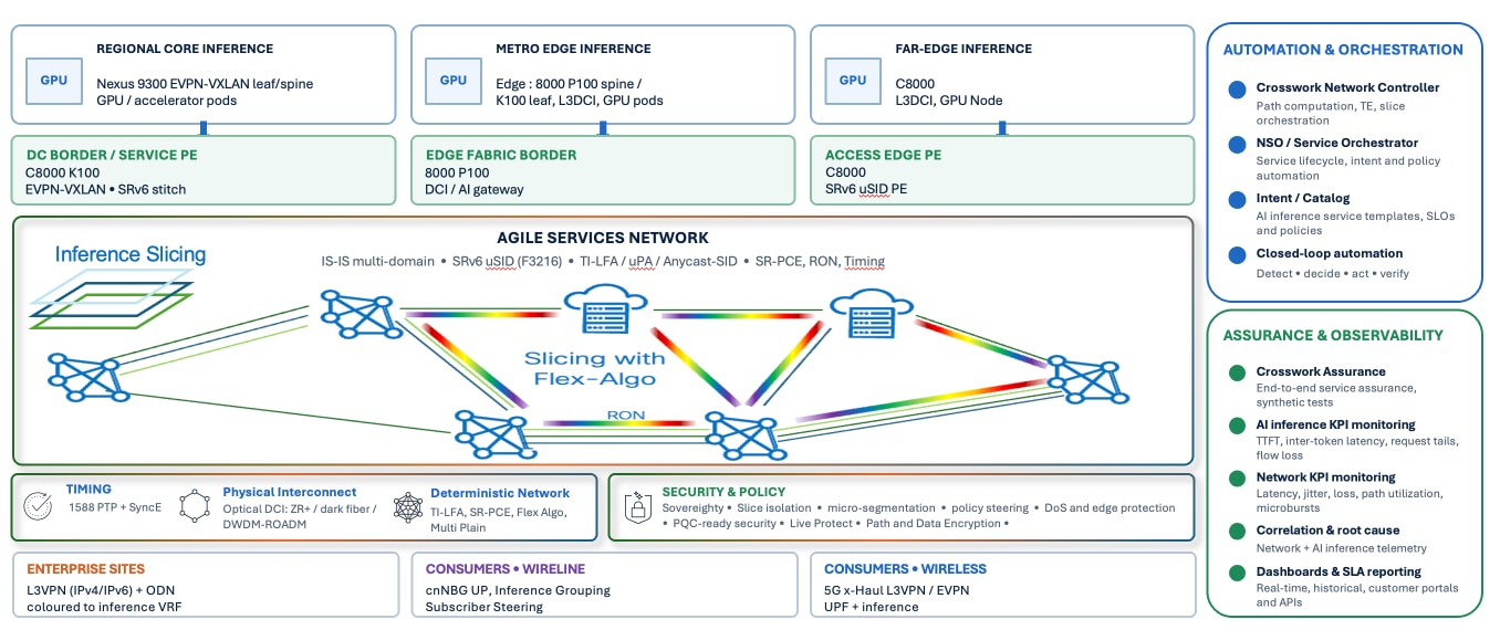 Related image, diagram or screenshot