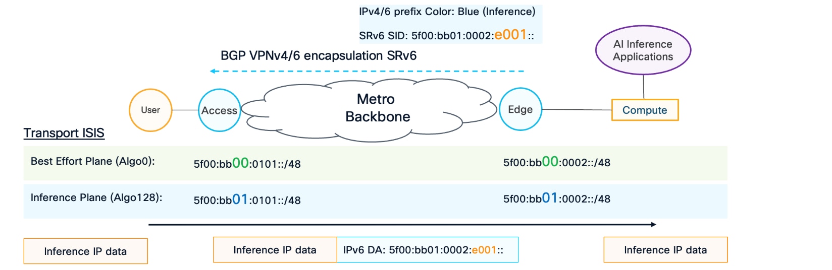 Related image, diagram or screenshot
