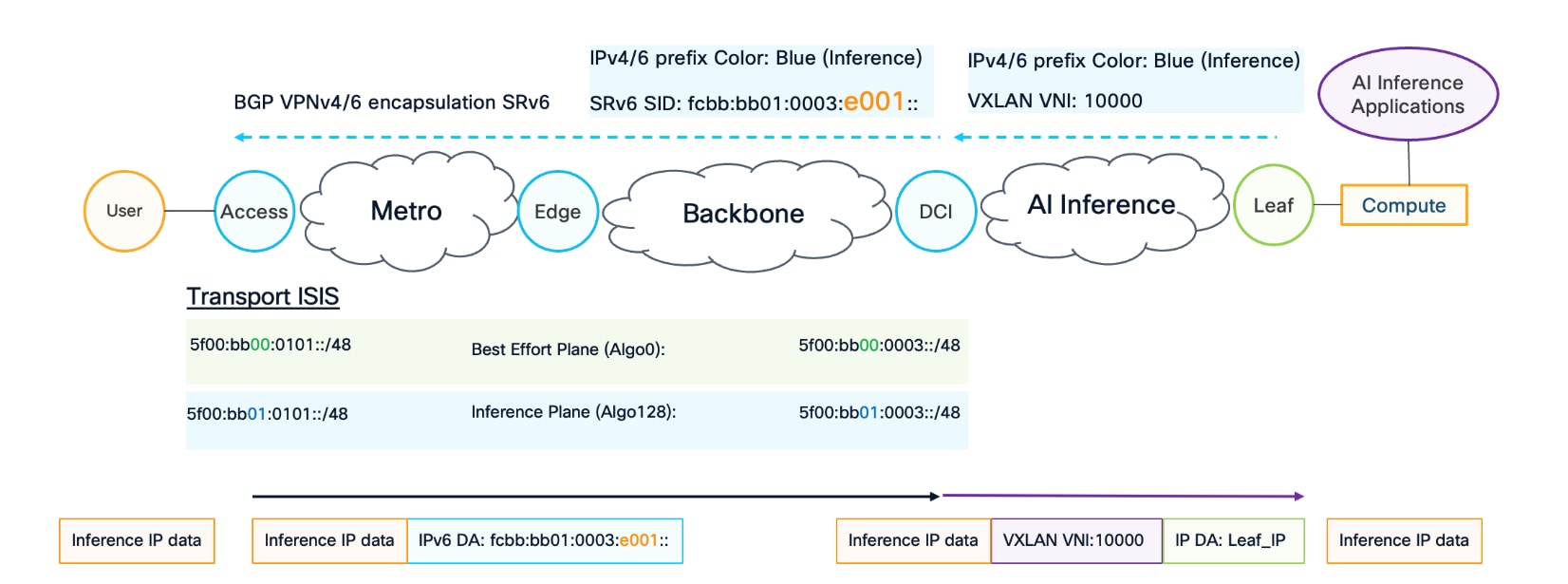 Related image, diagram or screenshot