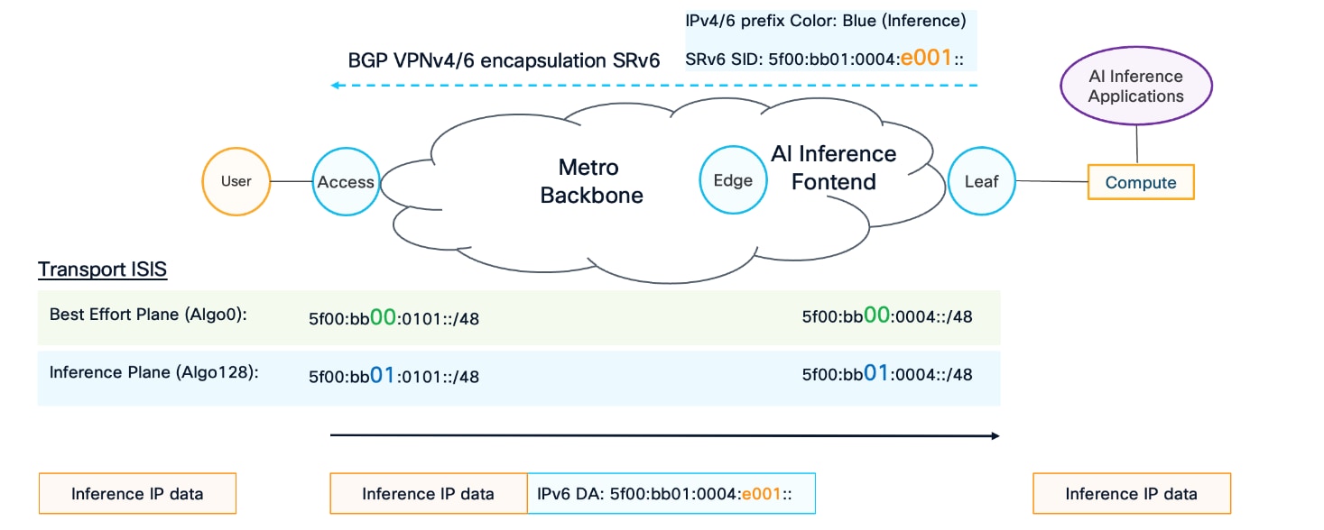 Related image, diagram or screenshot