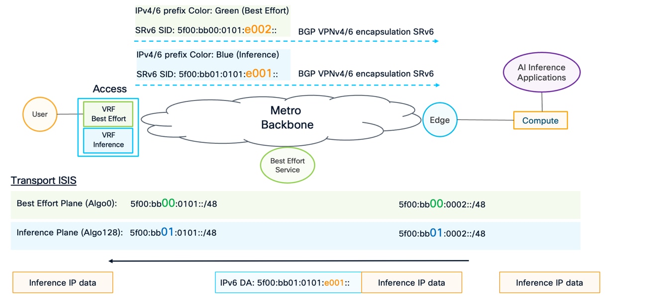 Related image, diagram or screenshot