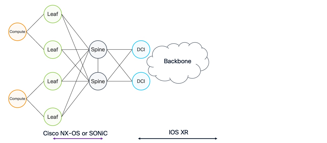Related image, diagram or screenshot
