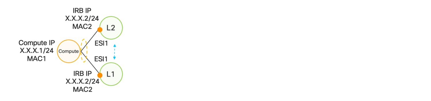 A white background with black dotsAI-generated content may be incorrect.