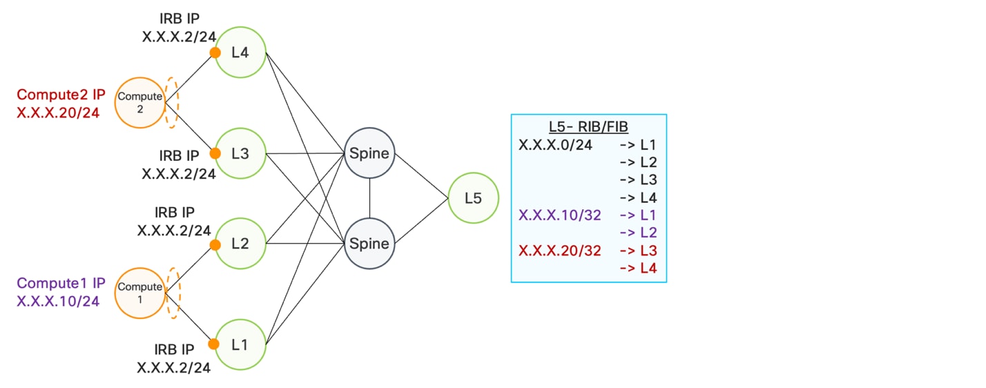 A diagram of a structureAI-generated content may be incorrect.