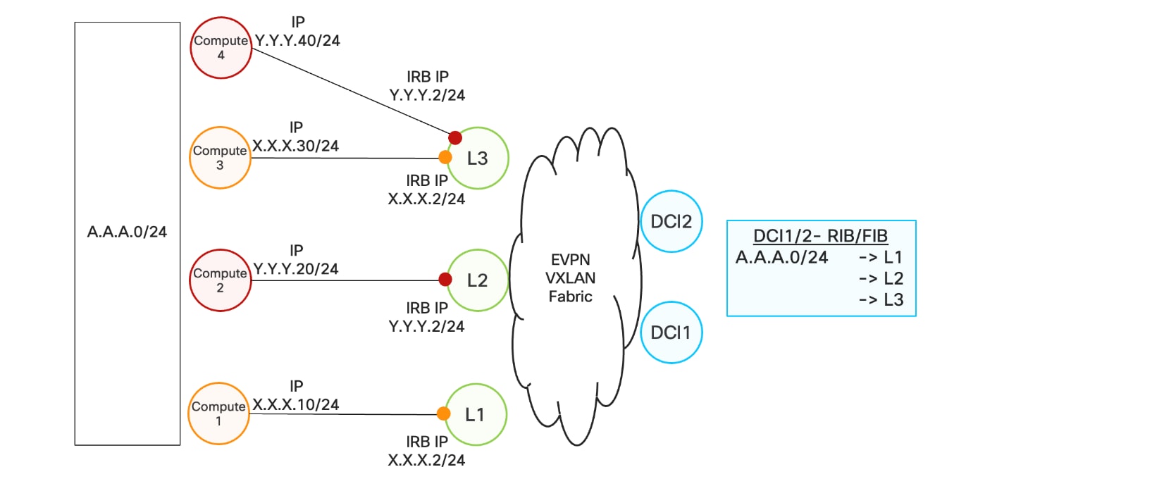A diagram of an electrical diagramAI-generated content may be incorrect.