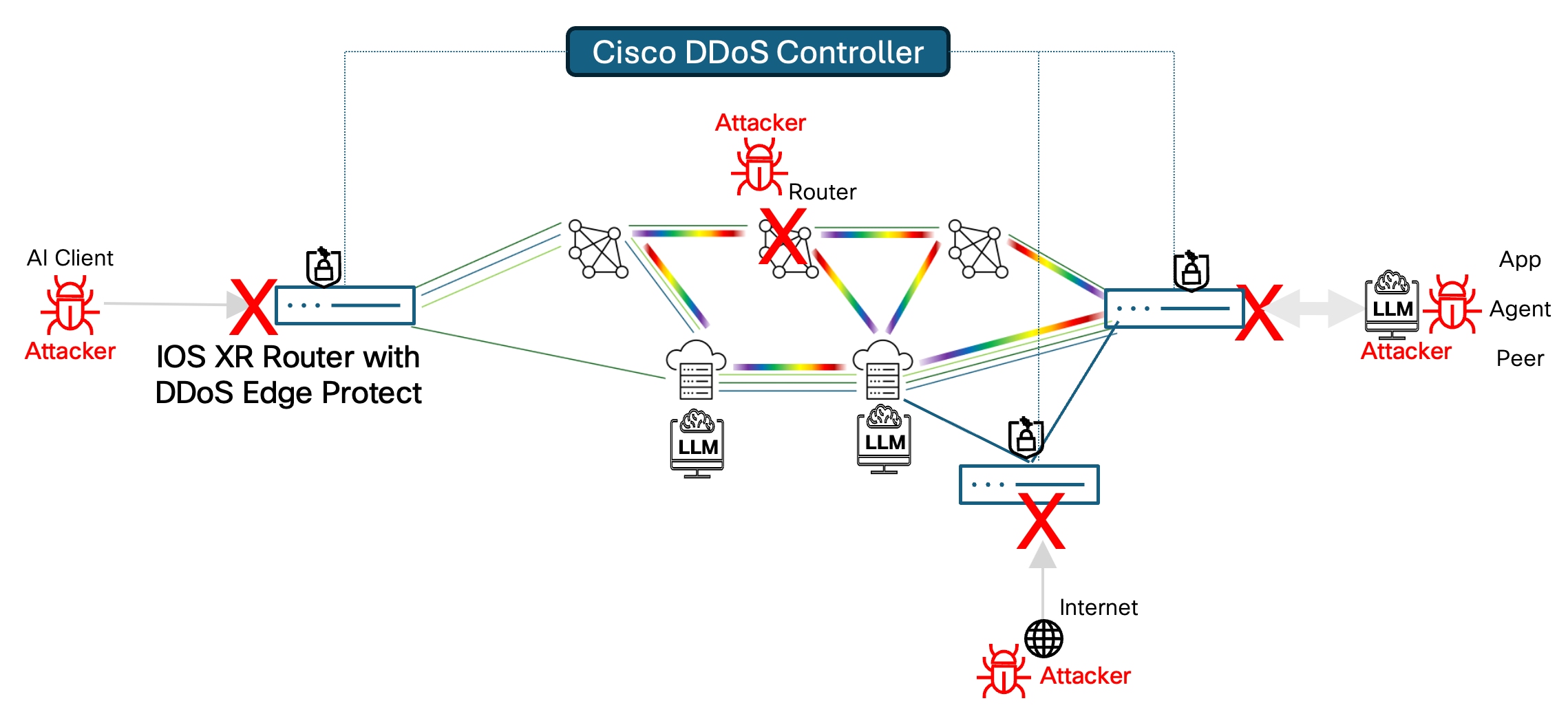 Related image, diagram or screenshot
