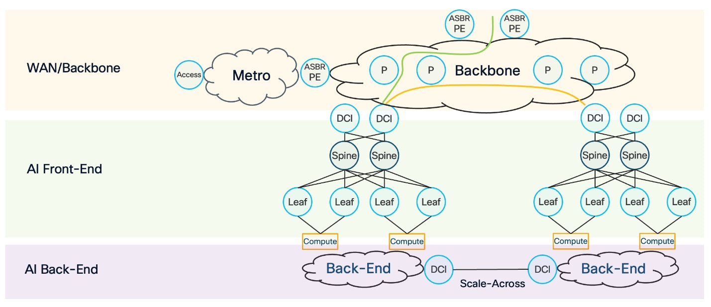 Related image, diagram or screenshot