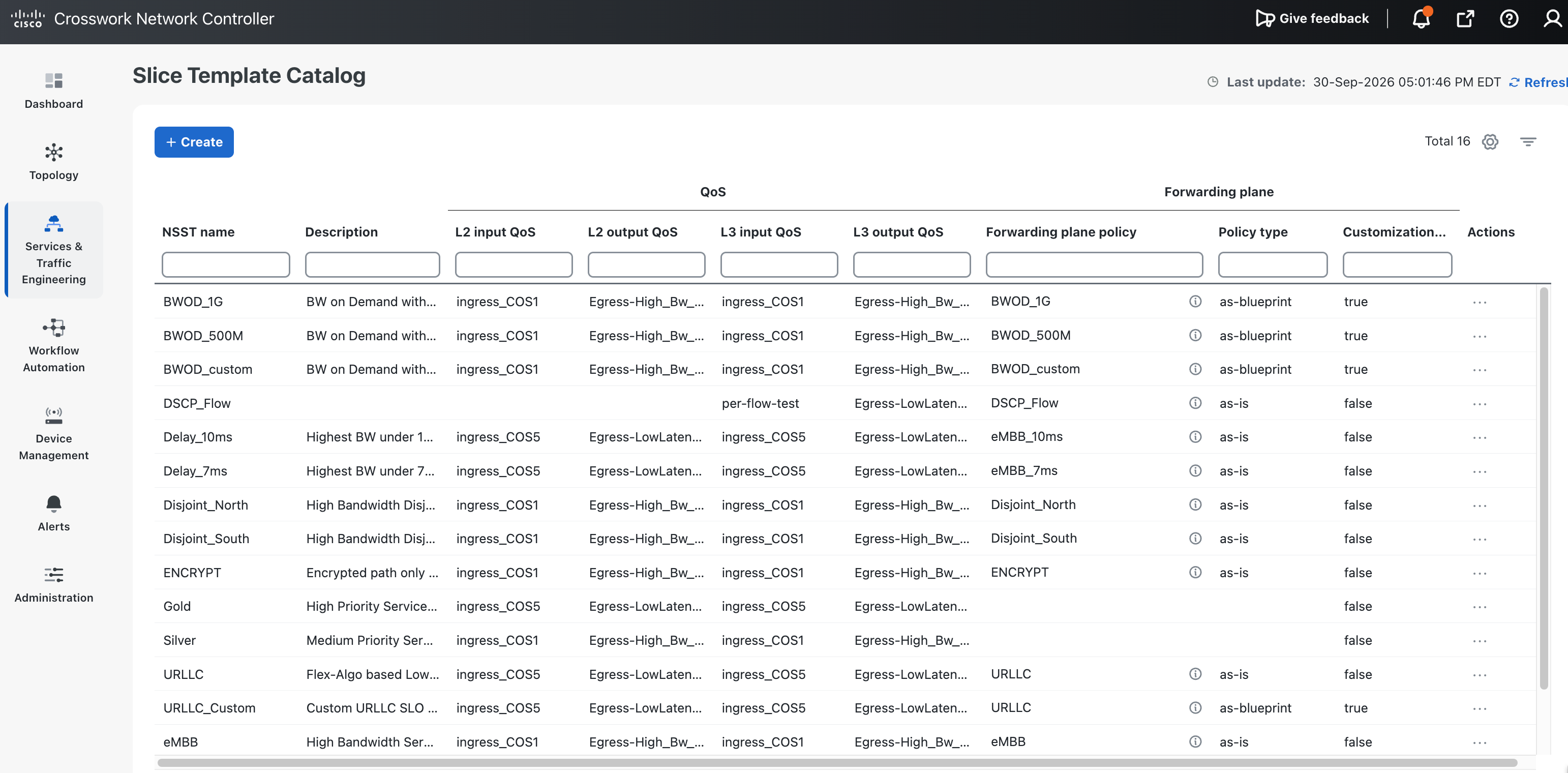 Related image, diagram or screenshot