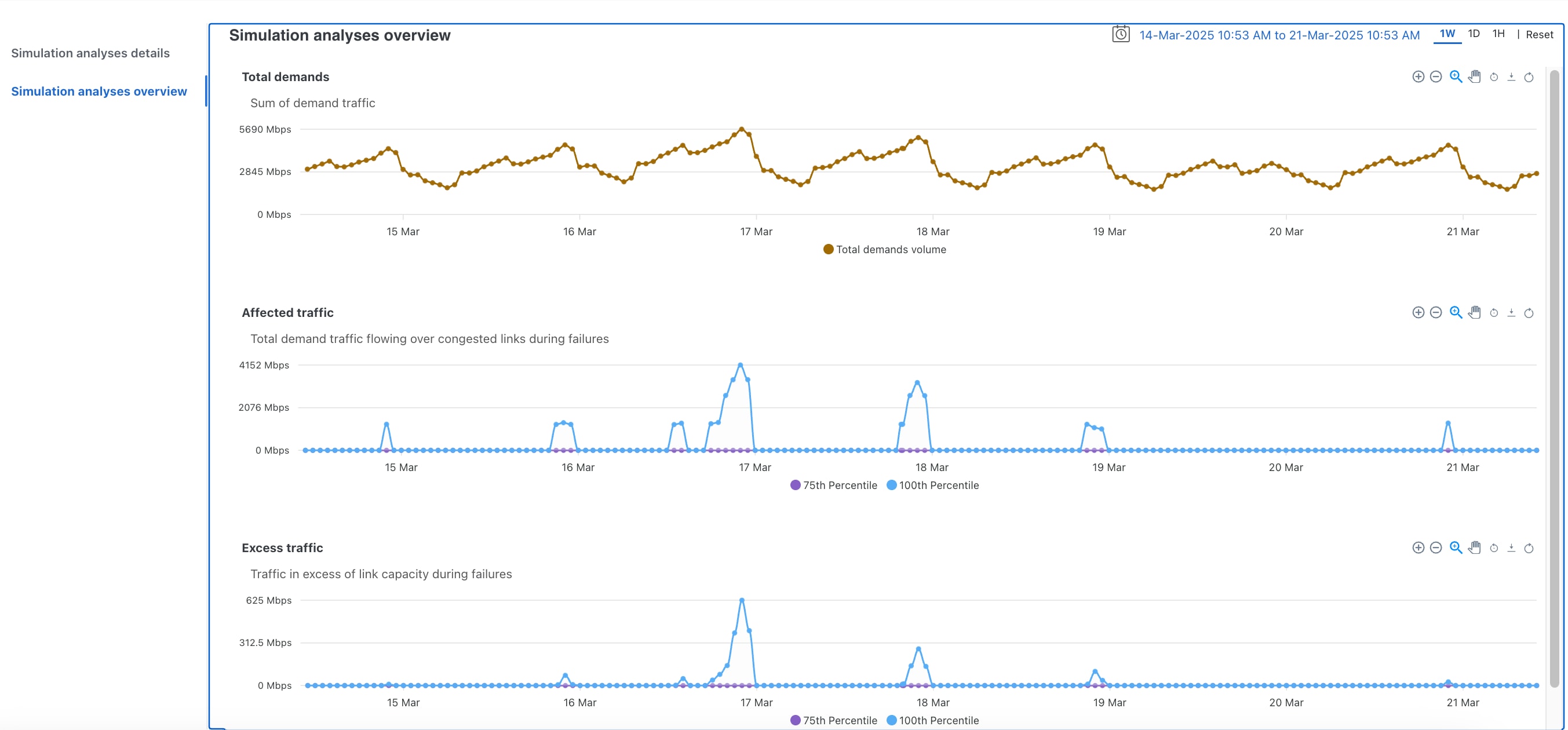Related image, diagram or screenshot