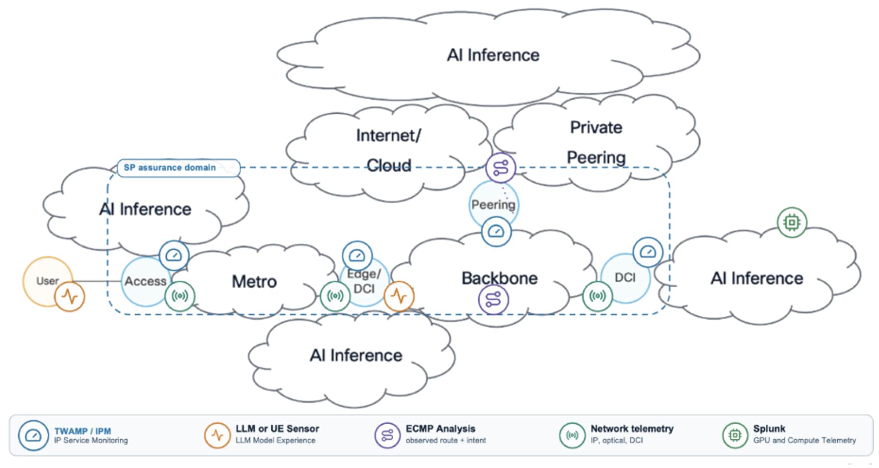 Related image, diagram or screenshot