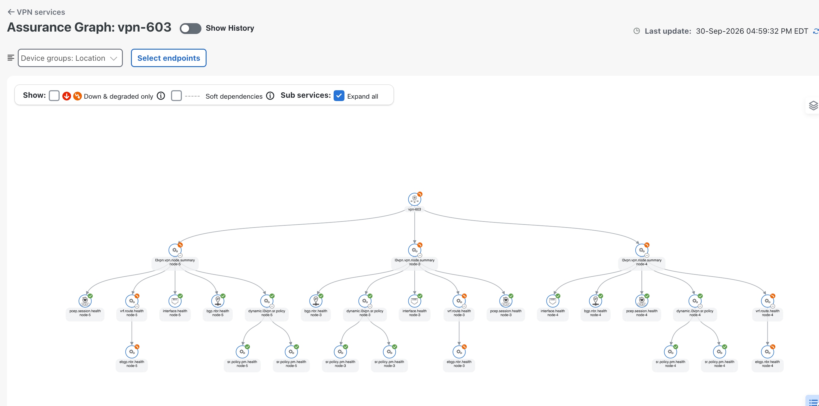 Related image, diagram or screenshot