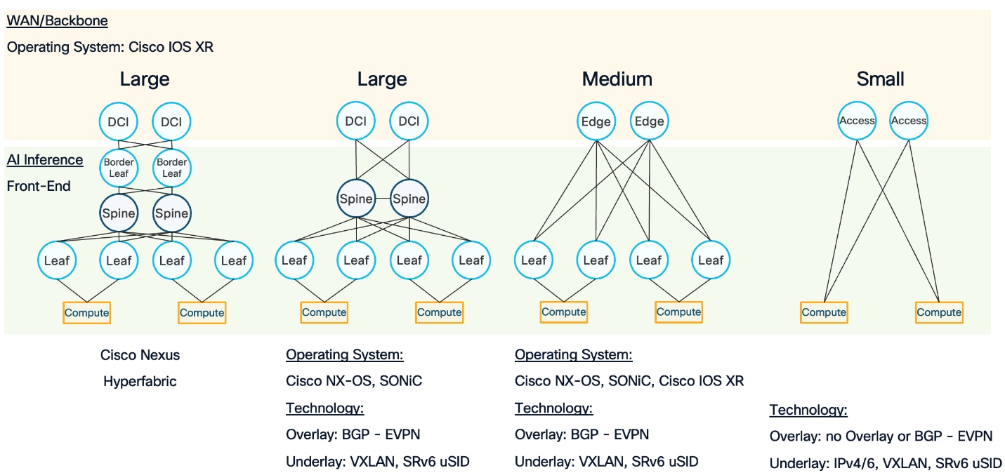Related image, diagram or screenshot