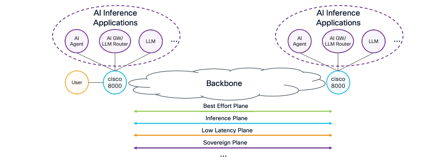 Related image, diagram or screenshot