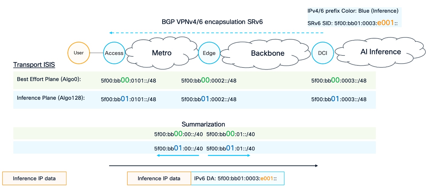 Related image, diagram or screenshot