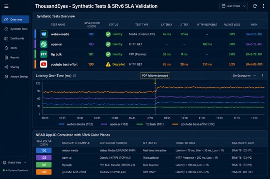 Related image, diagram or screenshot