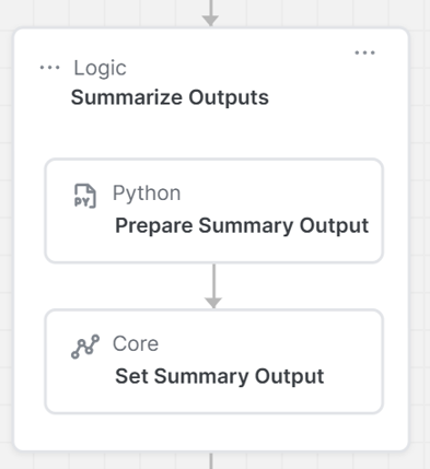 Related image, diagram or screenshot