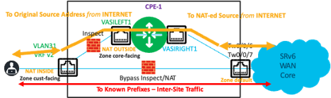 Related image, diagram or screenshot