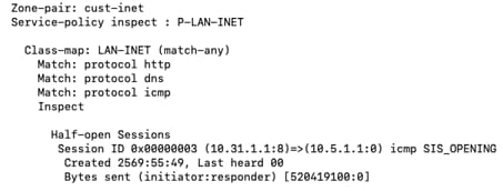 Related image, diagram or screenshot