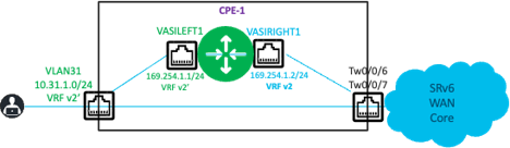 Related image, diagram or screenshot