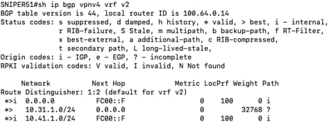 Related image, diagram or screenshot