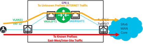 Related image, diagram or screenshot