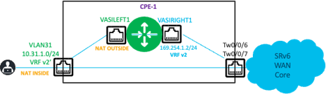 Related image, diagram or screenshot