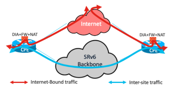Related image, diagram or screenshot