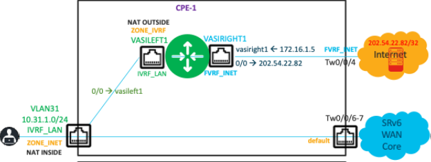 Related image, diagram or screenshot