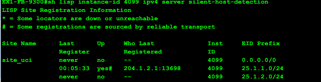 Related image, diagram or screenshot