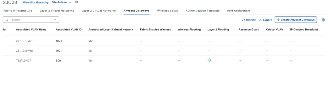 Related image, diagram or screenshot