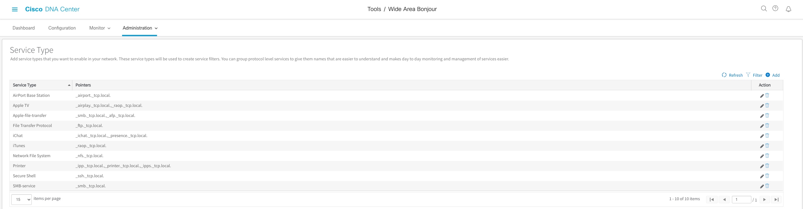 Cisco Wide Area Bonjour Application Service-Type Database