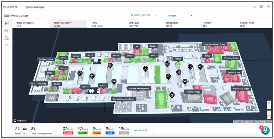 Real-time actionable insights with heatmaps for air quality and space occupancy