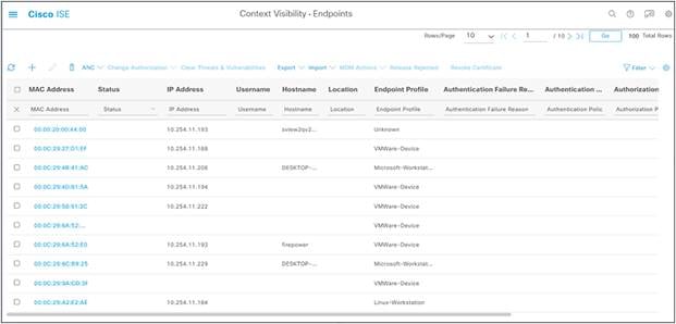 Endpoints list