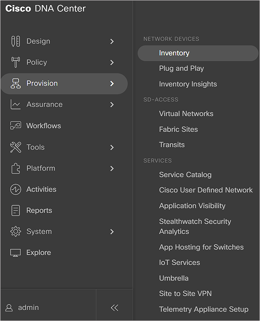 Cisco Catalyst Center main menu