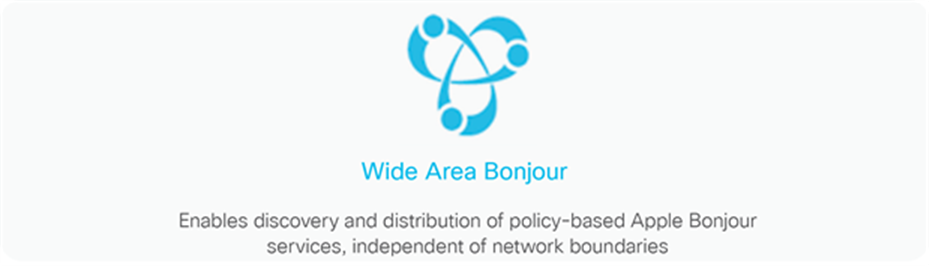 Cisco Wide Area Bonjour application