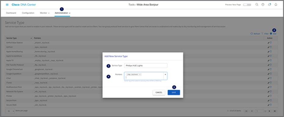 Cisco Wide Area Bonjour custom service-list entry