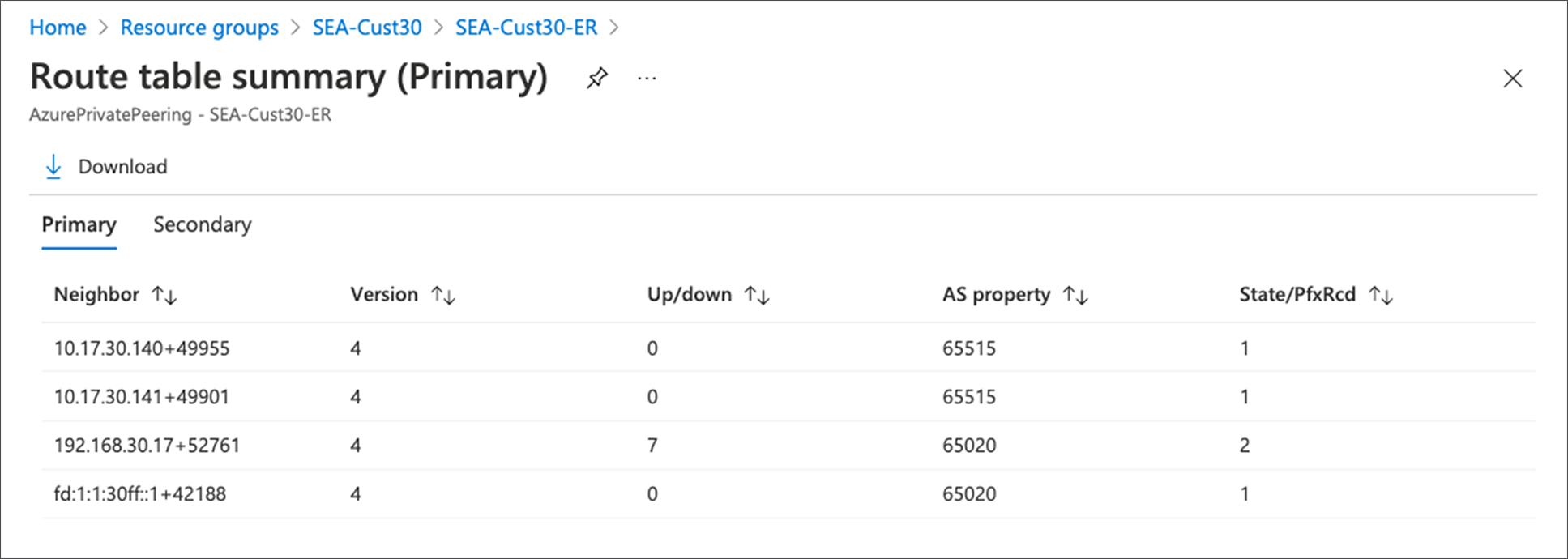 Verify Private Peering Customer Networks are Reachable in Azure Portal Snapshot