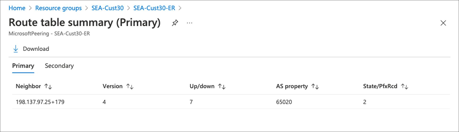 Verify Microsoft Peering Customer Networks are Reachable in Azure Portal Snapshot