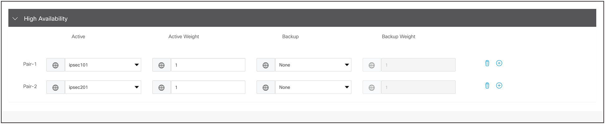 Catalyst SD-WAN IPsec ECMP Configuration