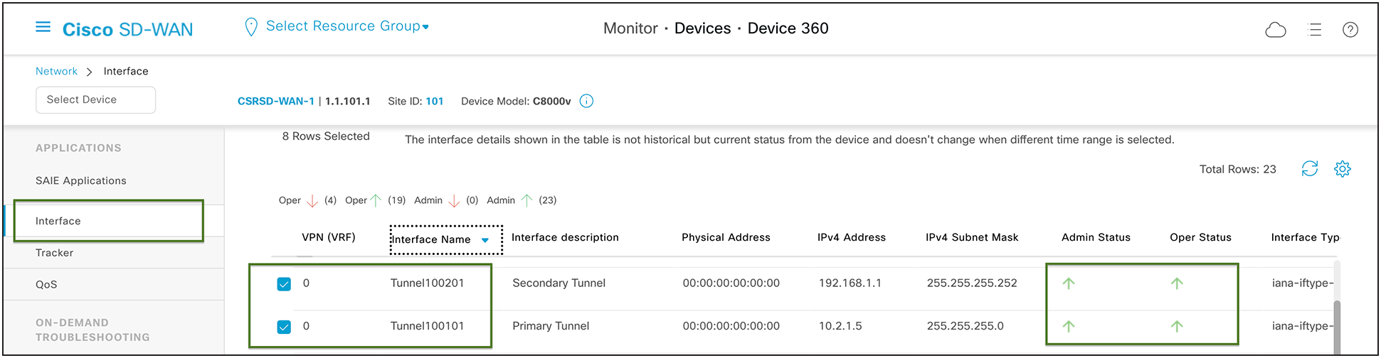 Catalyst SD-WAN Real time device Interface monitoring