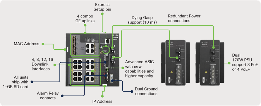 Related image, diagram or screenshot