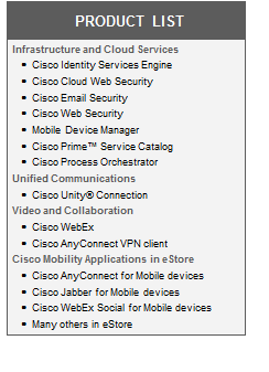 Text Box: PRODUCT LISTInfrastructure and Cloud Services●	Cisco Identity Services Engine●	Cisco Cloud Web Security●	Cisco Email Security●	Cisco Web Security●	Mobile Device Manager●	Cisco Prime™ Service Catalog●	Cisco Process OrchestratorUnified Communications●	Cisco Unity® ConnectionVideo and Collaboration●	Cisco WebEx●	Cisco AnyConnect VPN clientCisco Mobility Applications in eStore●	Cisco AnyConnect for Mobile devices●	Cisco Jabber for Mobile devices●	Cisco WebEx Social for Mobile devices●	Many others in eStore