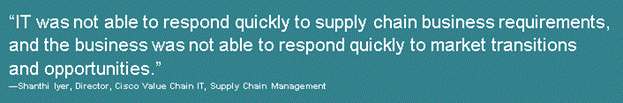 cs-boit-05272014-supply-chain_1.gif