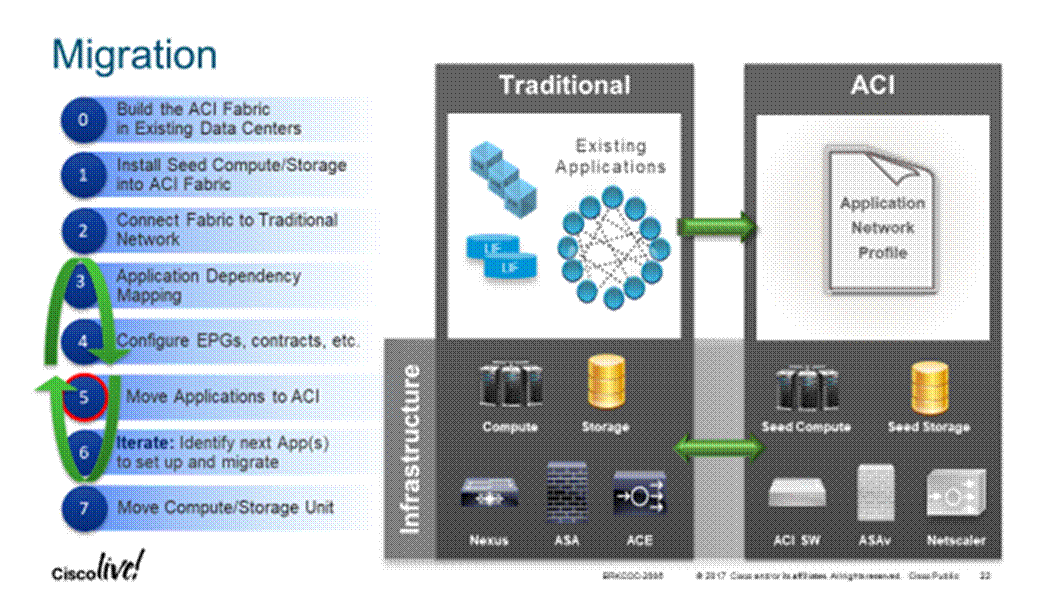 Related image, diagram or screenshot