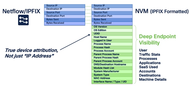 A diagram of a computerDescription automatically generated with medium confidence