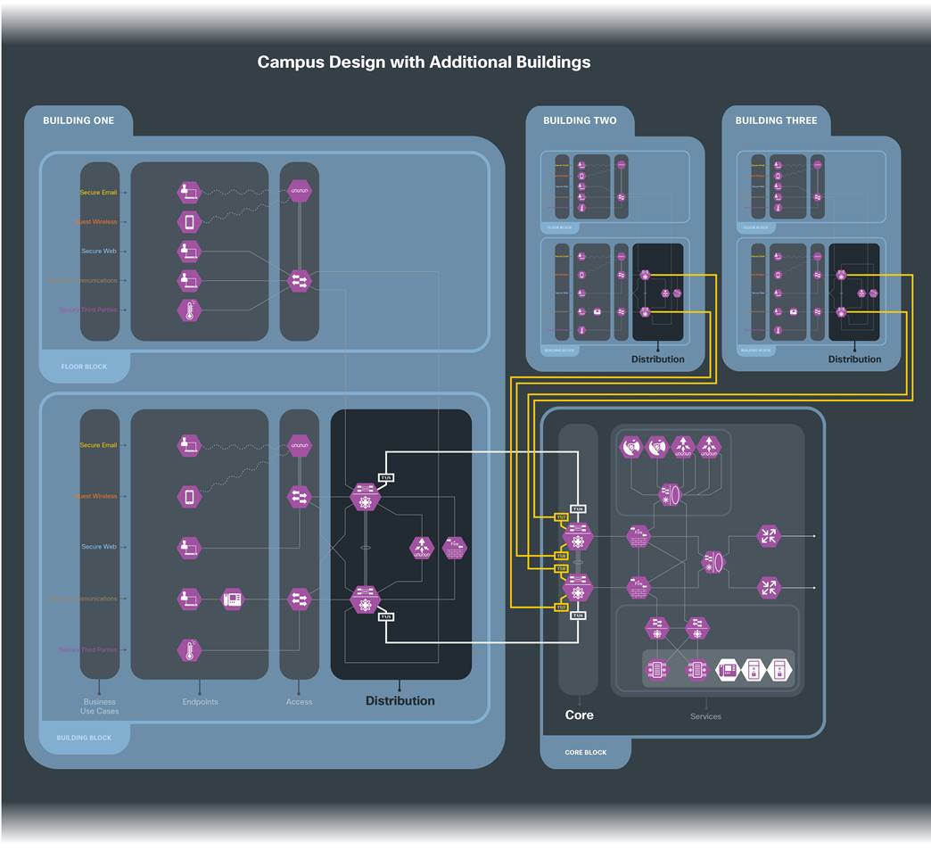 Related image, diagram or screenshot